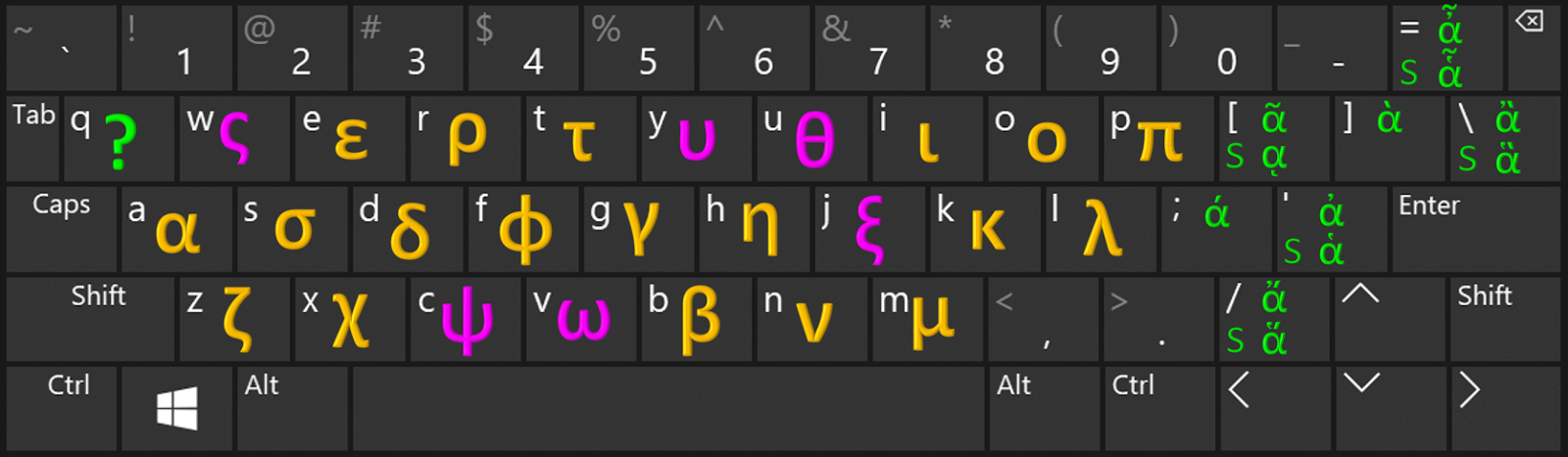 Greek Keyboard