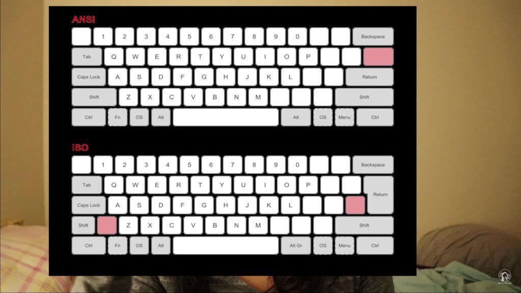 How To Switch To American Keyboard