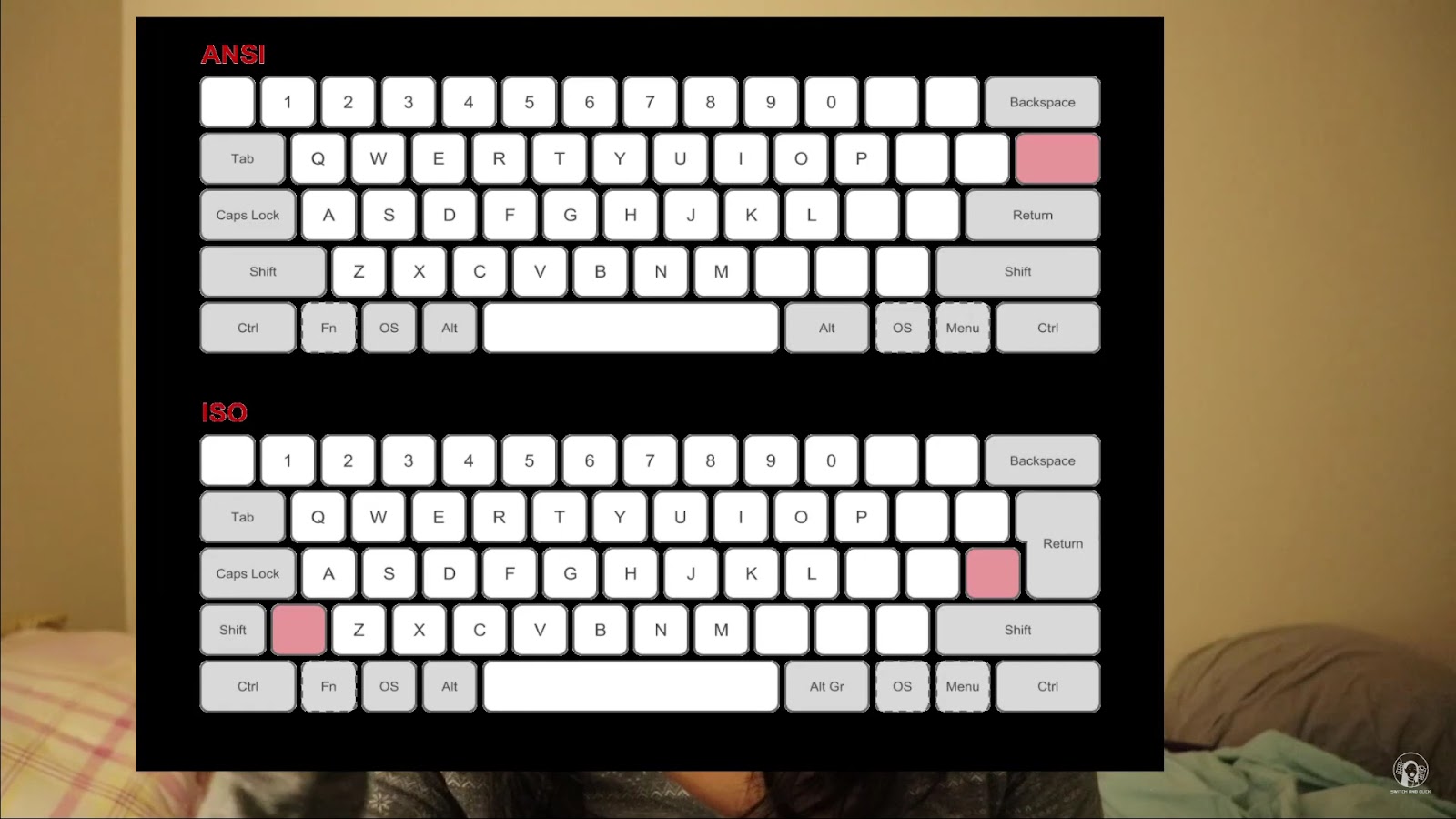 ANSI vs ISO keyboard layout