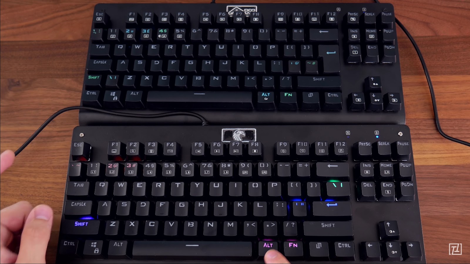 ANSI Keyboard Layout: Your Ultimate Guide to Mastery